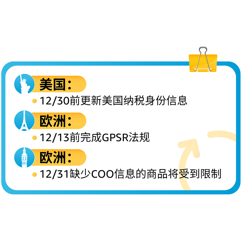 涉及賬號安全！亞馬遜歐美站又有3個新規于12月生效